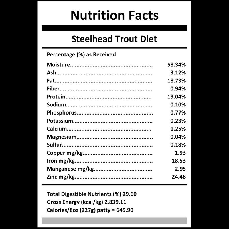 Carnivora Steelhead Trout 4lb/8oz Patties Edmonton Raw Dog Food