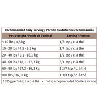 Blends For Life Nature’s Shield 50g