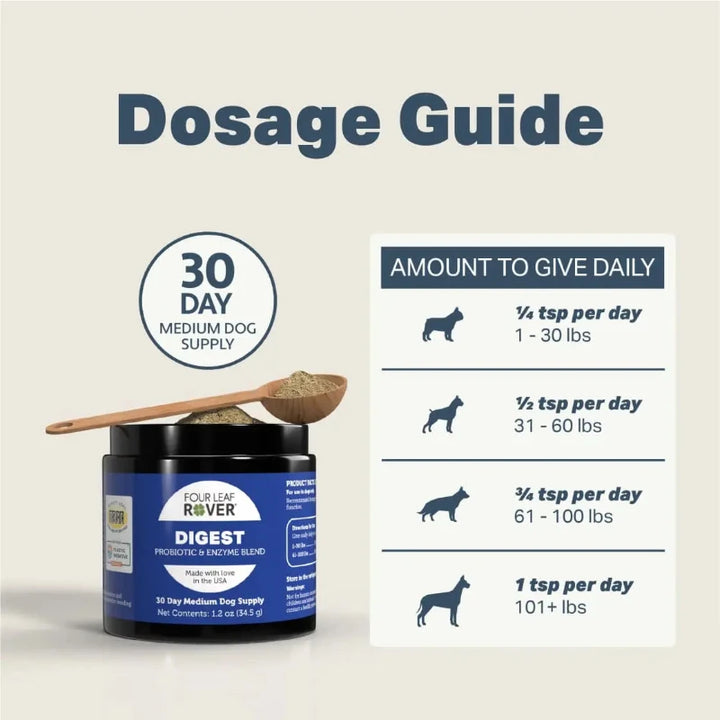 Four Leaf Rover Digest 34.5 g