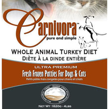 Carnivora Turkey Diet - 4LBS or 25LBS 8oz Patties