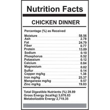 Carnivora Chicken Dinner w/fruit & veggies - 4LB or 25LB 8oz Patties
