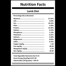 Carnivora Lamb Diet - 4LBS or 25LBS 8oz Patties