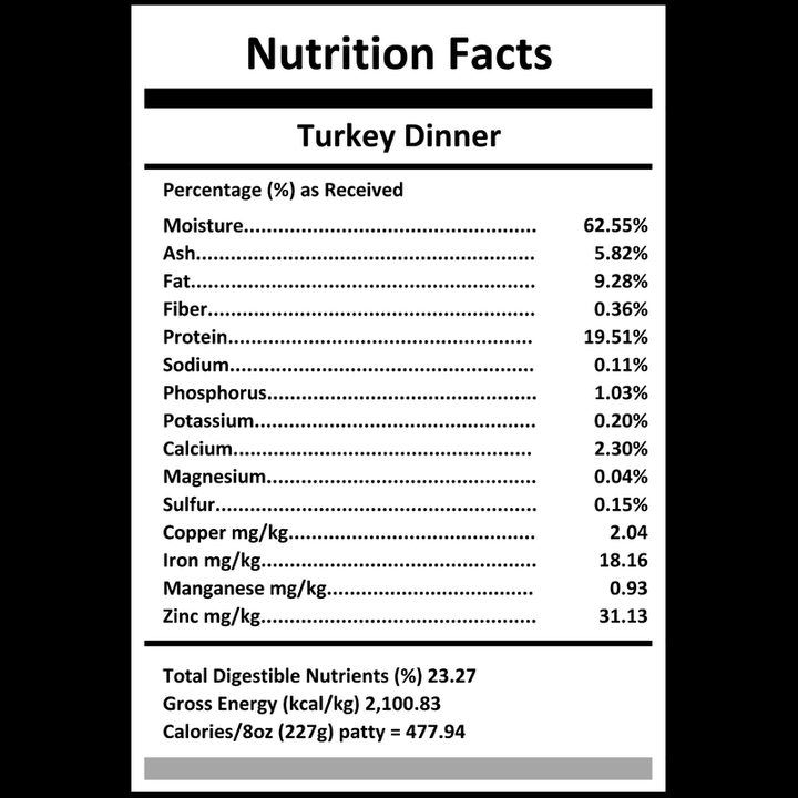 Carnivora Turkey Dinner w/Veggies & Fruit - 4LB or 25LB 8oz Patties